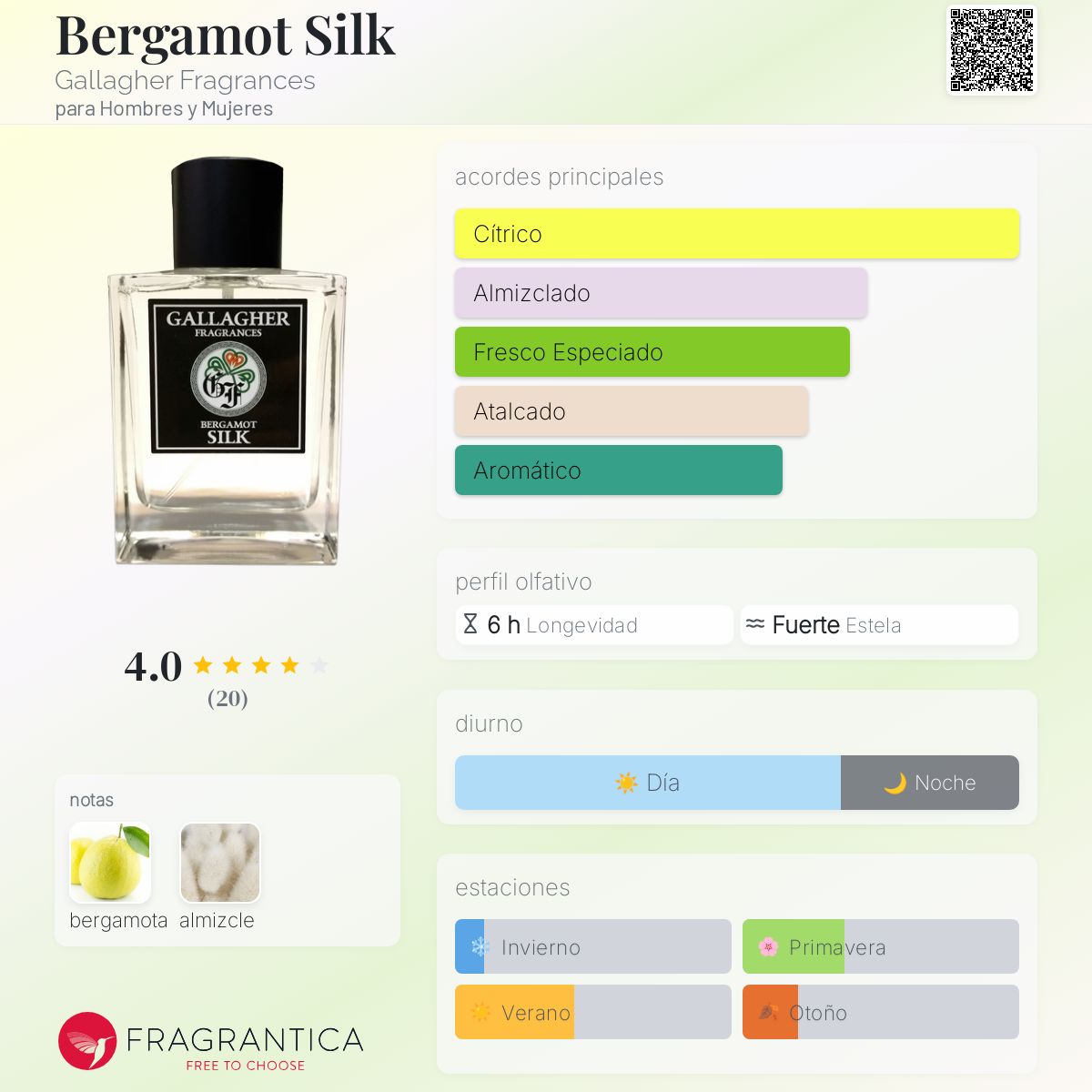 Shop Perfume The Body Shop Nigritella Oriental Orchid The Body