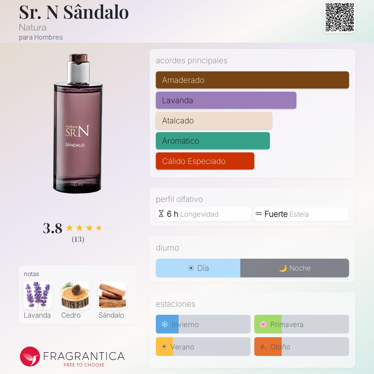 Sr. N Sândalo Natura Colonia - una fragancia para Hombres 2015