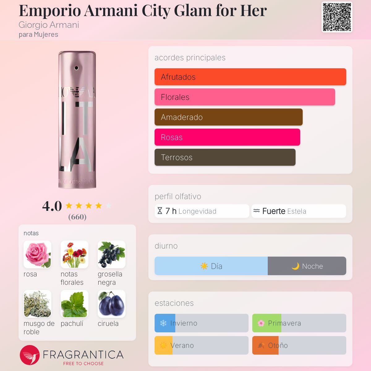 Eau De Toilette City Glam Armani Hombre EMPORIO ARMANI CITY Glam