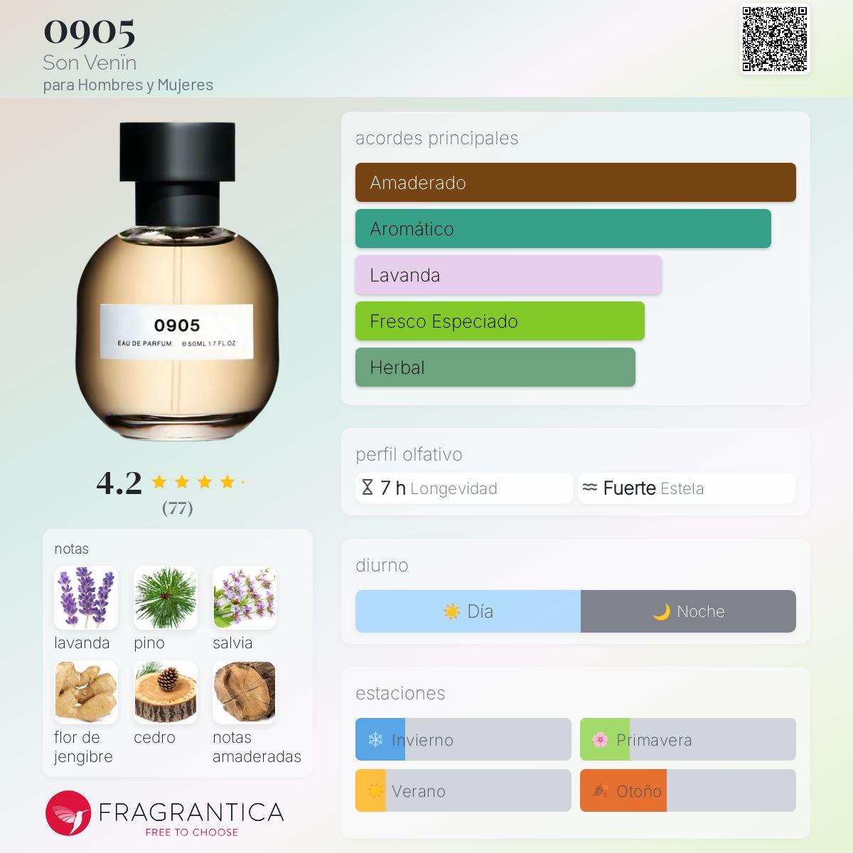 0905 Son Venïn fragancia - una fragancia para Hombres y Mujeres 2016