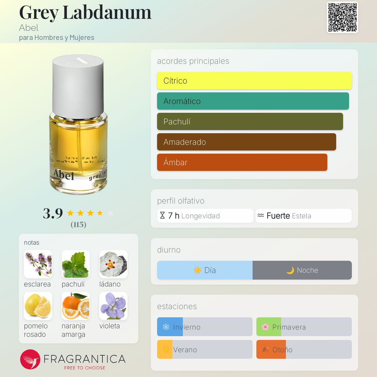 Grey Labdanum Abel fragancia - una fragancia para Hombres y