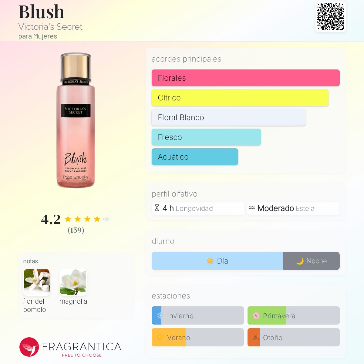 Blush Victoria's Secret fragancia una fragancia para