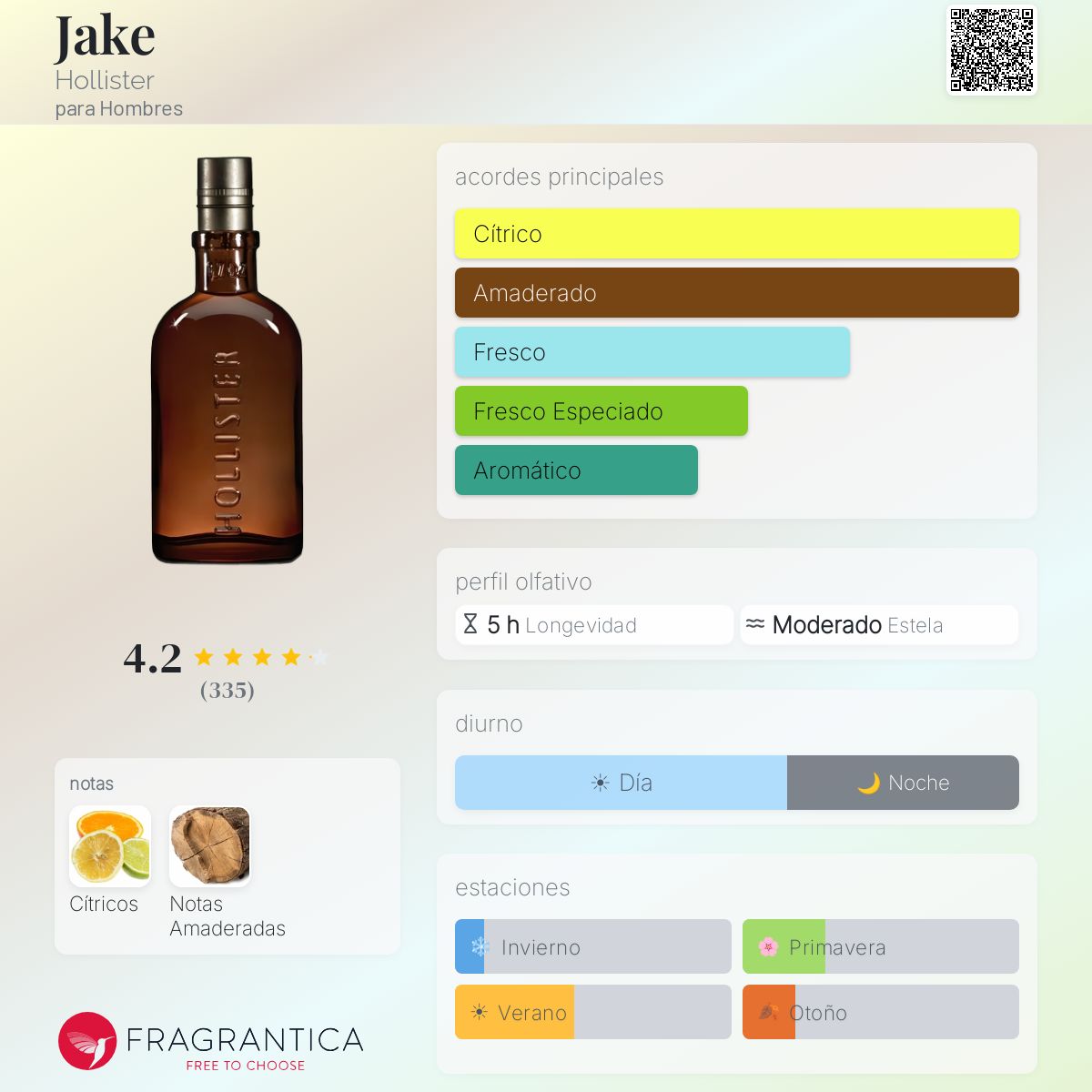 Jake Hollister Colonia - una fragancia para Hombres