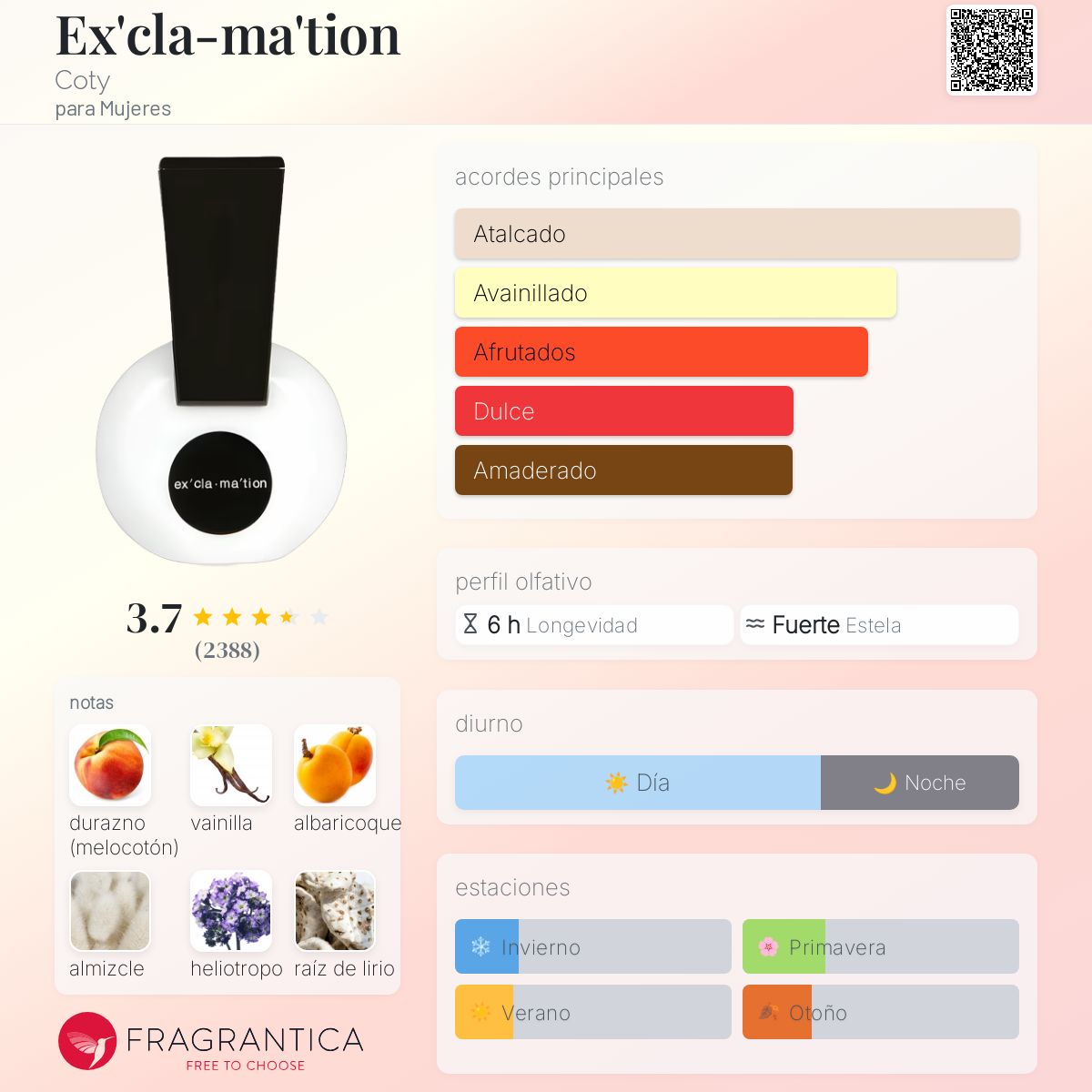 Ex'cla-ma'tion Coty fragancia una fragancia