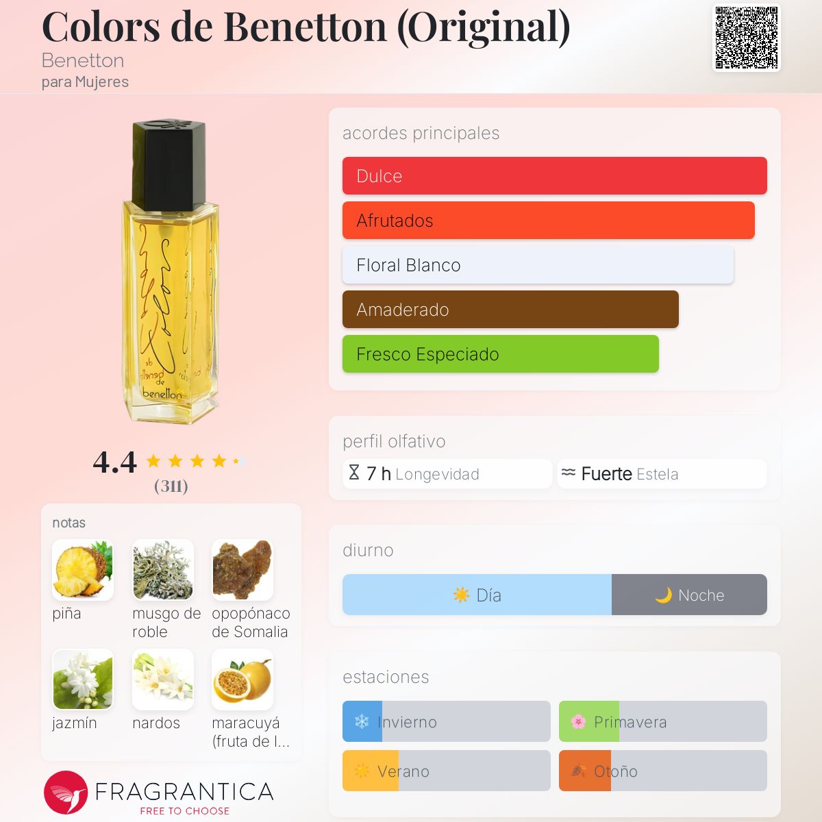 Colors de Benetton (Original) Benetton fragancia una fragancia