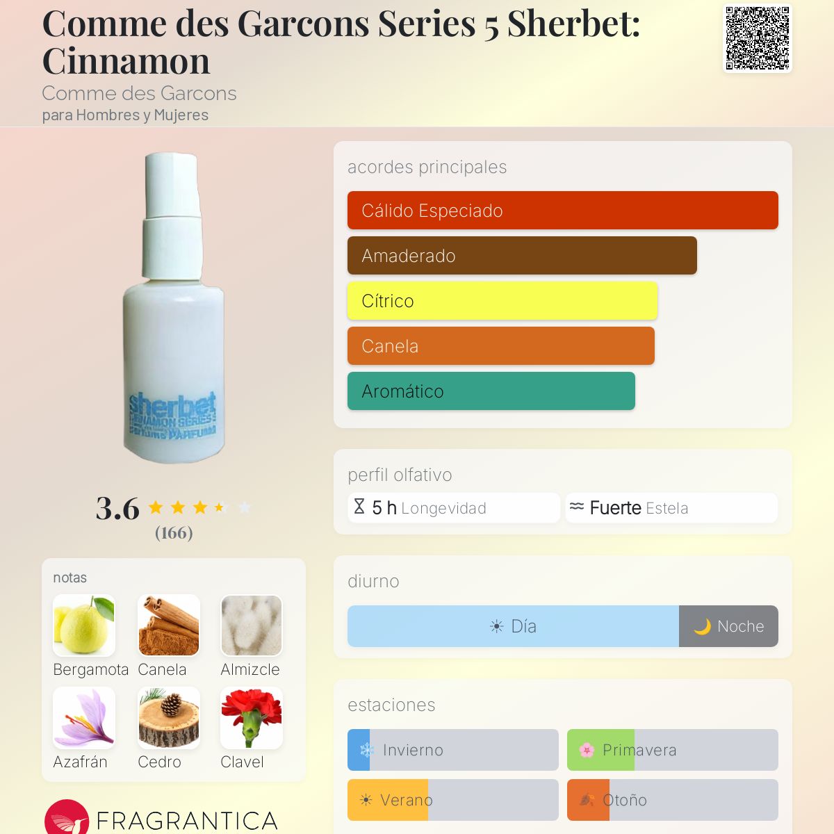Comme des Garcons Series 5 Sherbet: Cinnamon Comme des Garcons