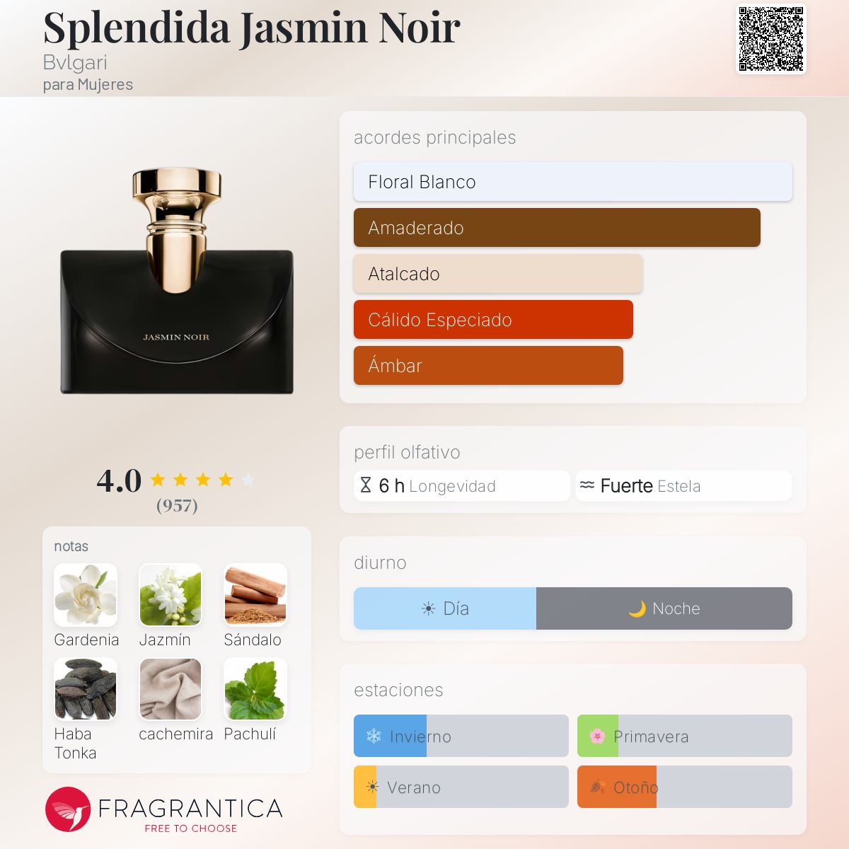Splendida Jasmin Noir Bvlgari fragancia - una fragancia para