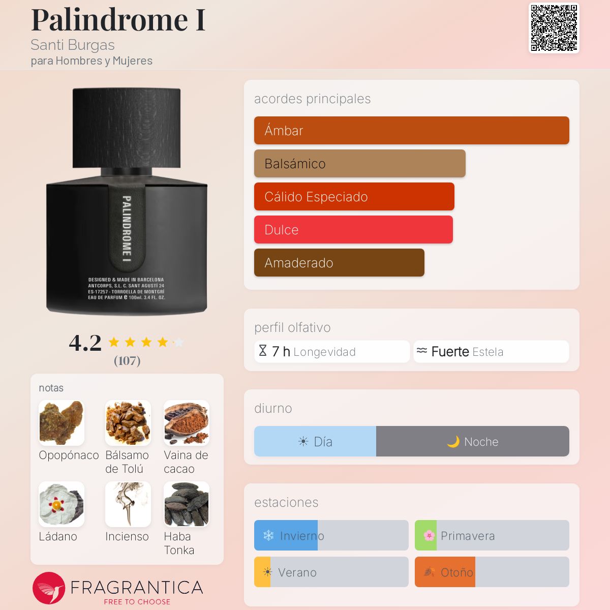 Palindrome I Santi Burgas fragancia - una fragancia para Hombres y