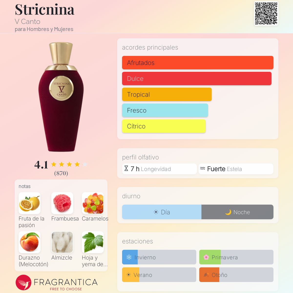 Stricnina V Canto fragancia - una fragancia para Hombres y Mujeres