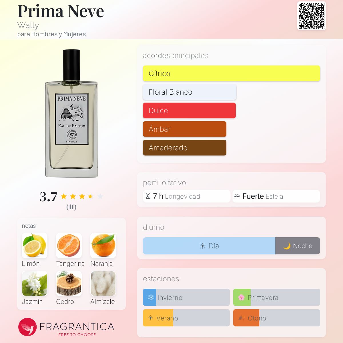 Wally Parfums - ファーストスノー EDT Prima Neve Prima Neve Wally fragancia - una fragancia para Hombres y Mujeres