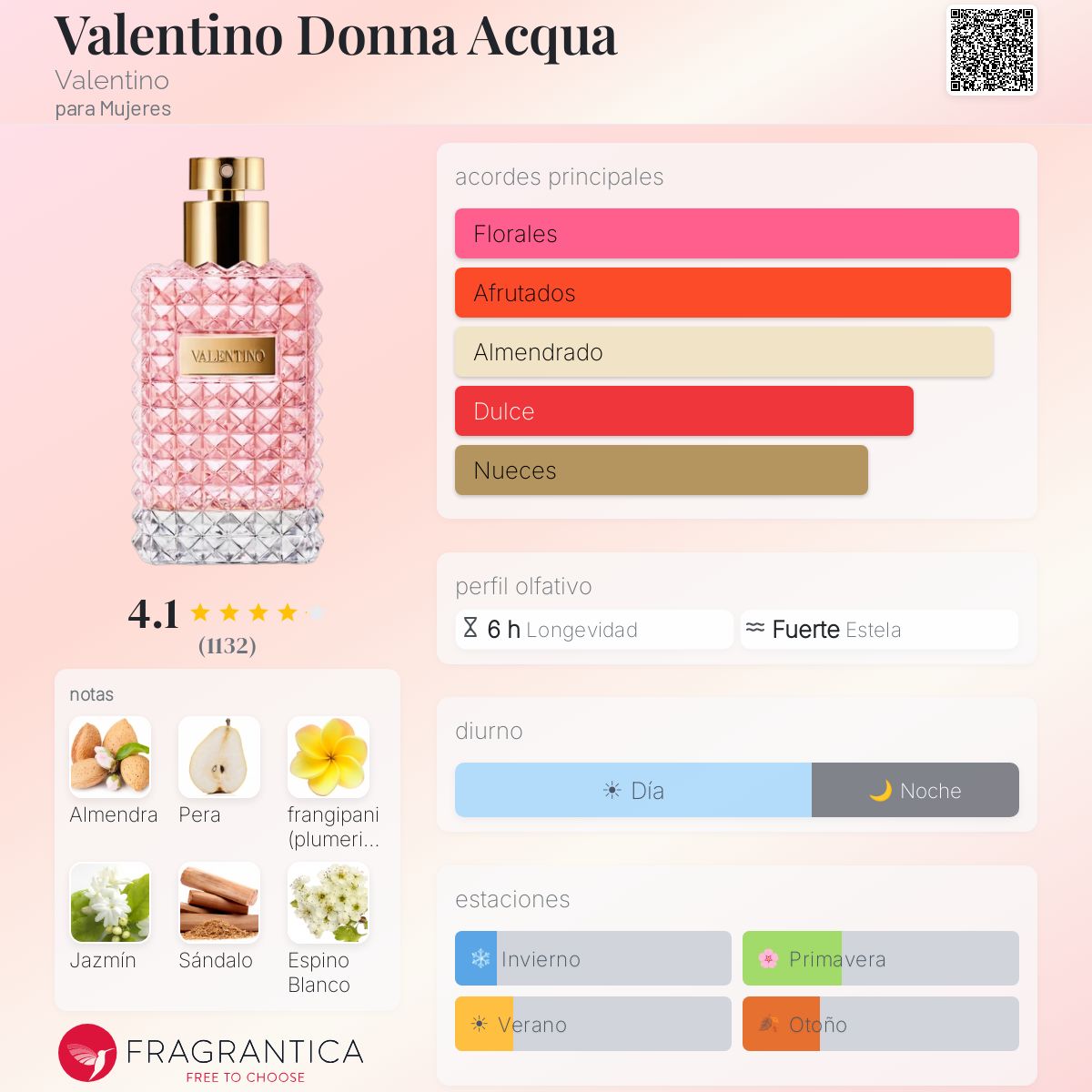 Valentino Donna Acqua Valentino fragancia - una fragancia para