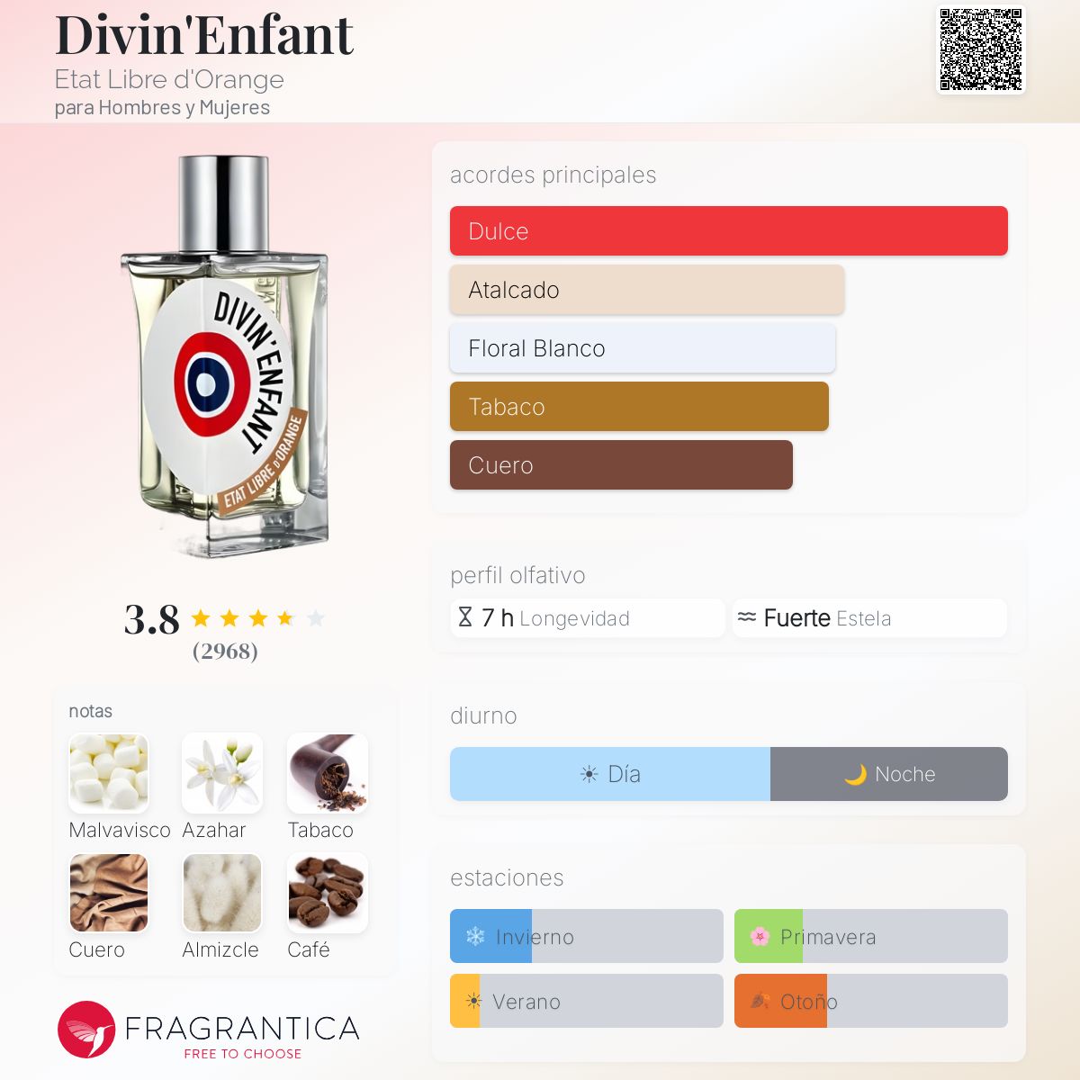 ETAT LIBRE D'ORANGE DIVIN'ENFANT 香水50ml perfume Divin Enfant from Etat Libre d'Orange | NOSE Paris
