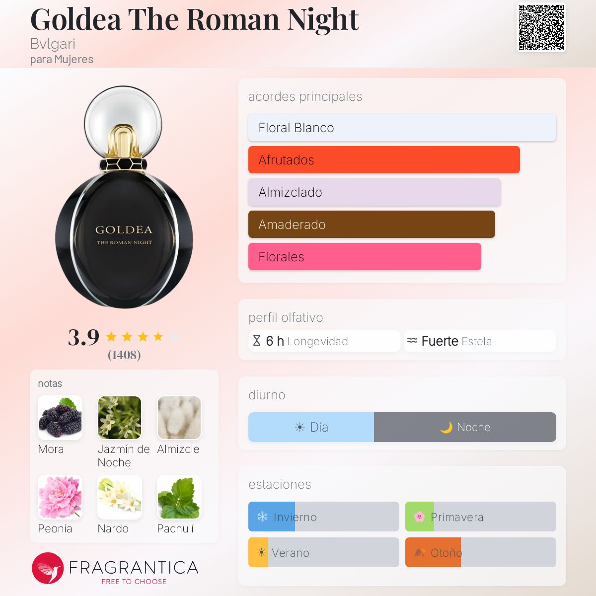 Goldea The Roman Night Bvlgari fragancia - una fragancia para