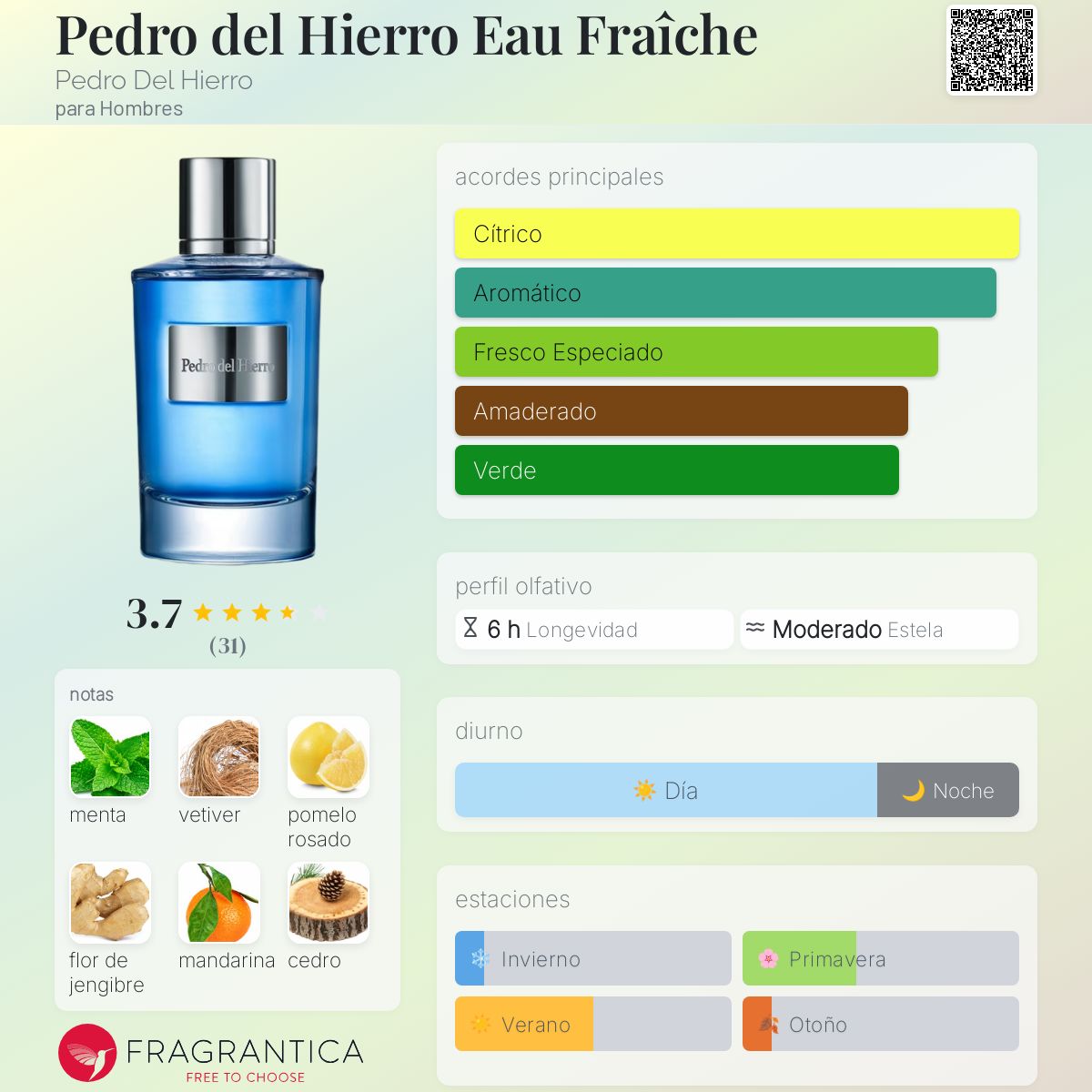 Pedro del Hierro Eau Fraîche Pedro Del Hierro Colonia una