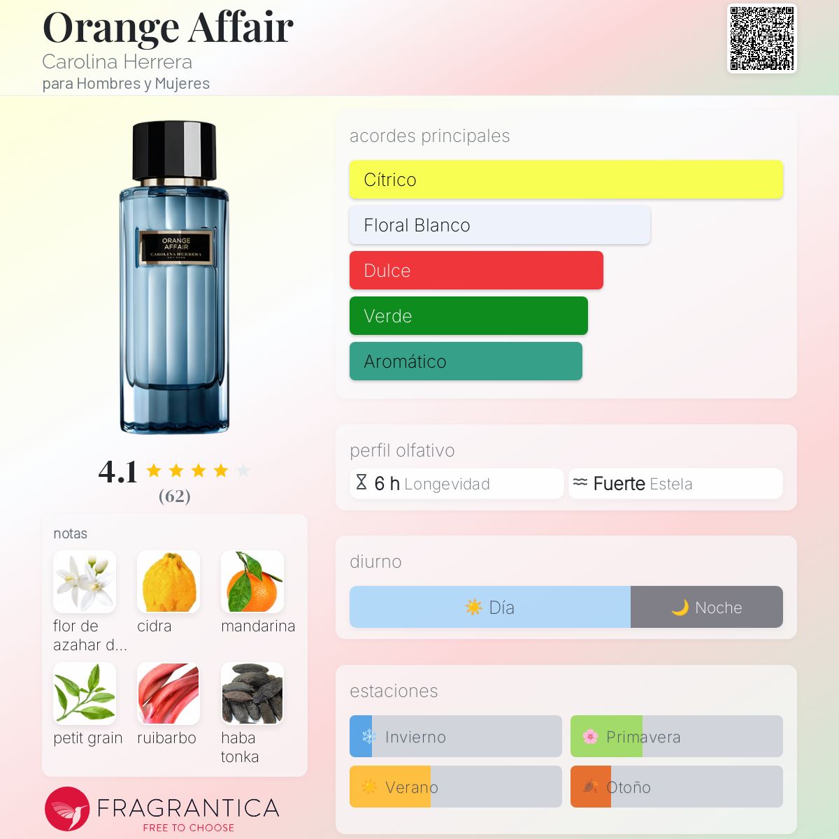 Orange Affair Carolina Herrera para Hombres y Mujeres - Main Image