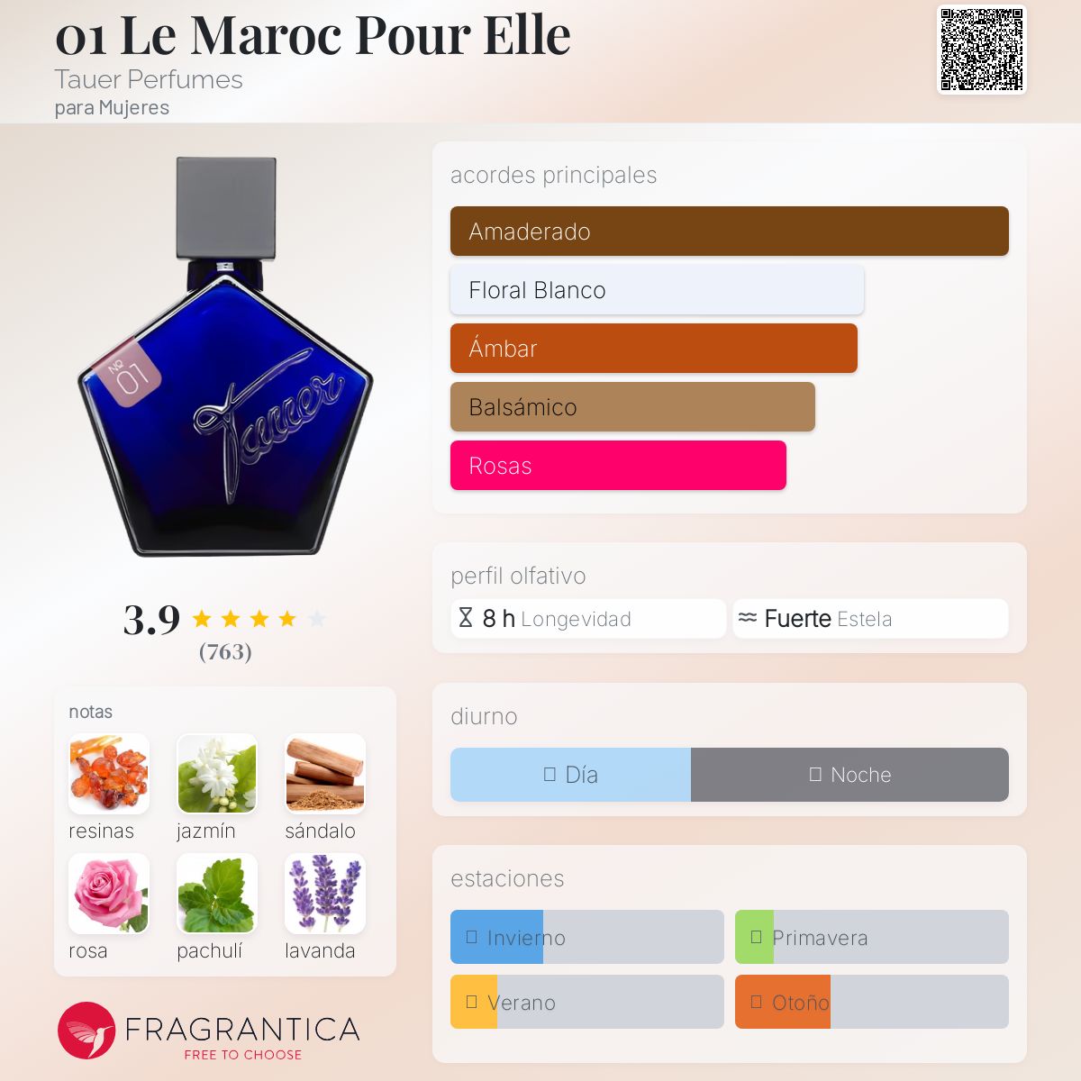 Tauer タウアー Le Maroc Pour Elle 01 Le Maroc Pour Elle Tauer Perfumes fragancia - una