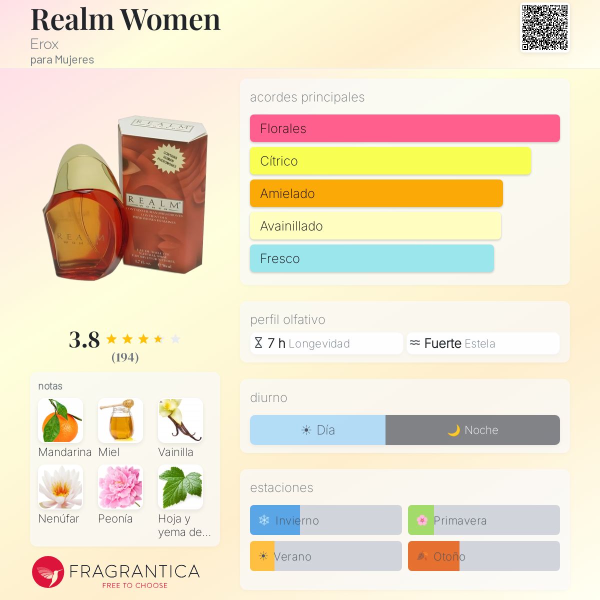 Realm Women Erox fragancia - una fragancia para Mujeres 1993