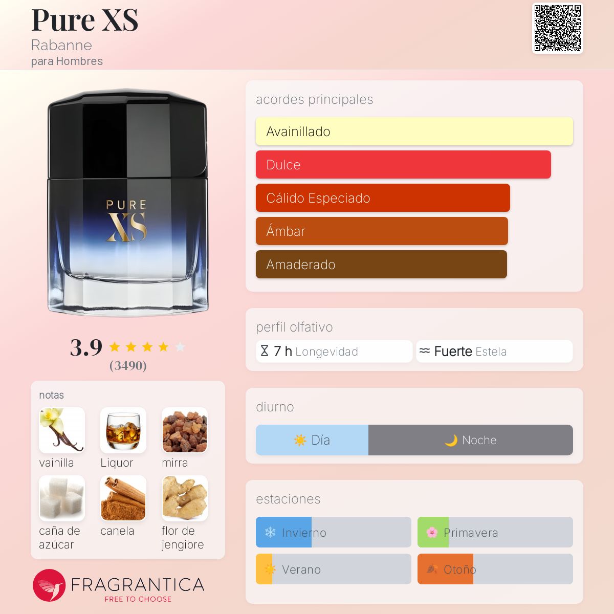 Pure XS Rabanne Colonia una fragancia para Hombres 2017