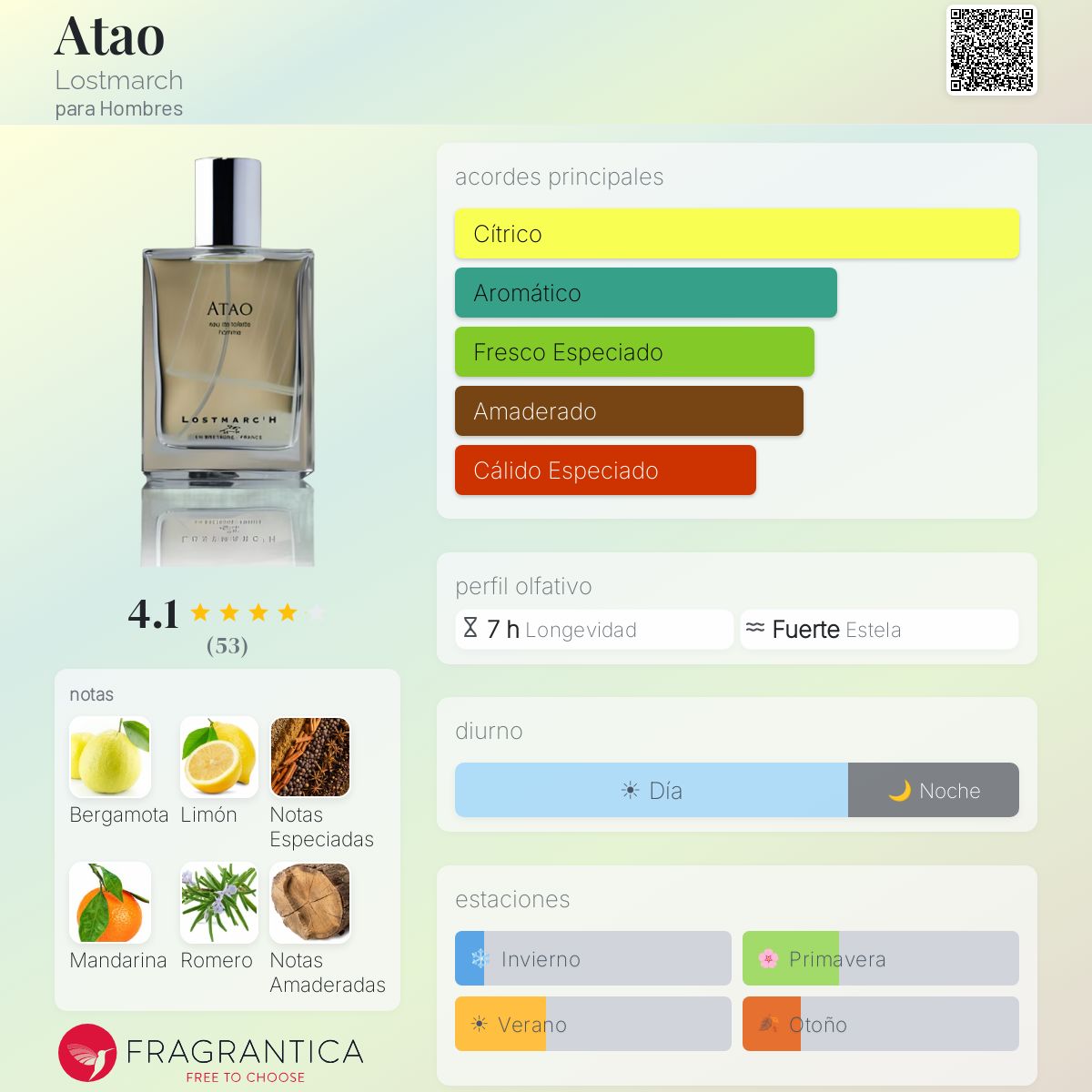 Atao Lostmarch Colonia - una fragancia para Hombres