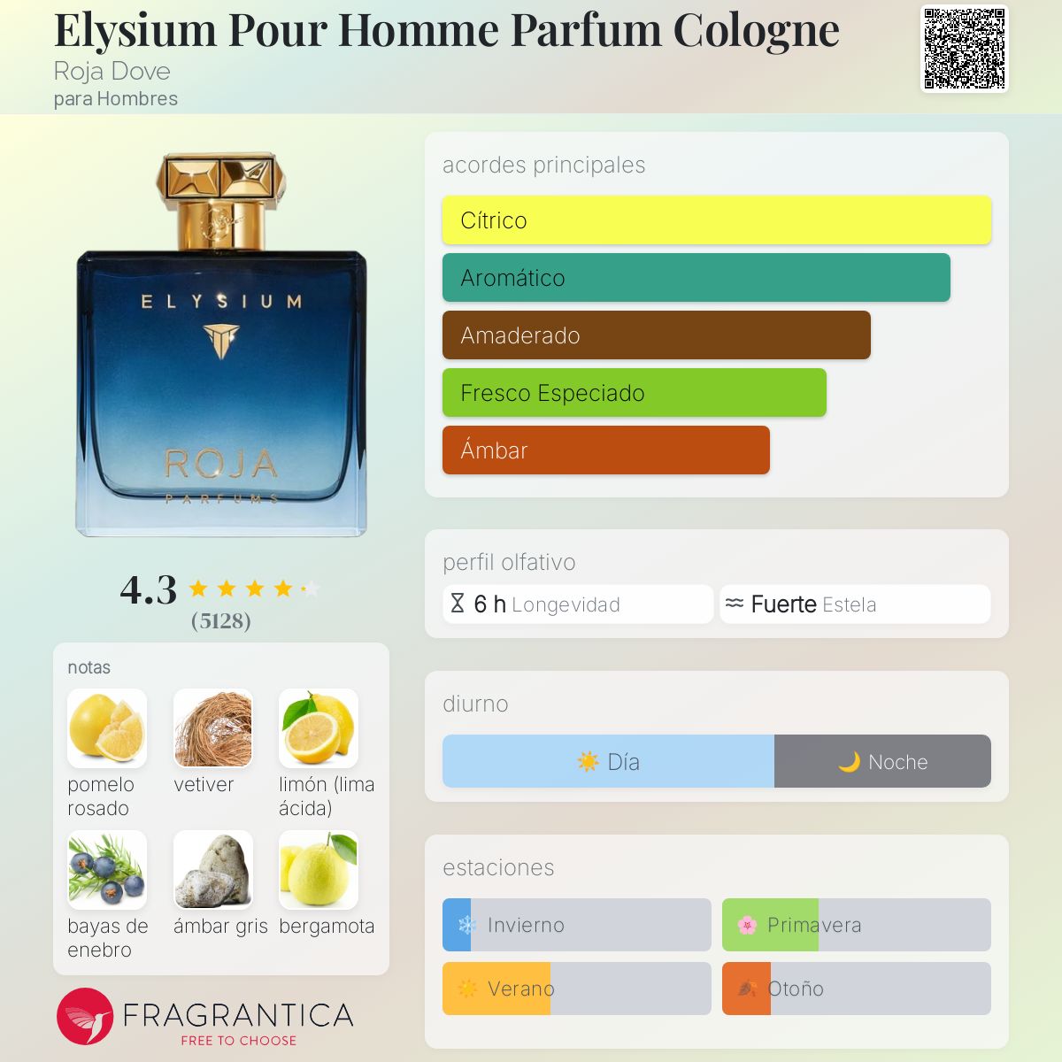 Elysium Pour Homme Parfum Cologne Roja Dove Colonia una - Main Image