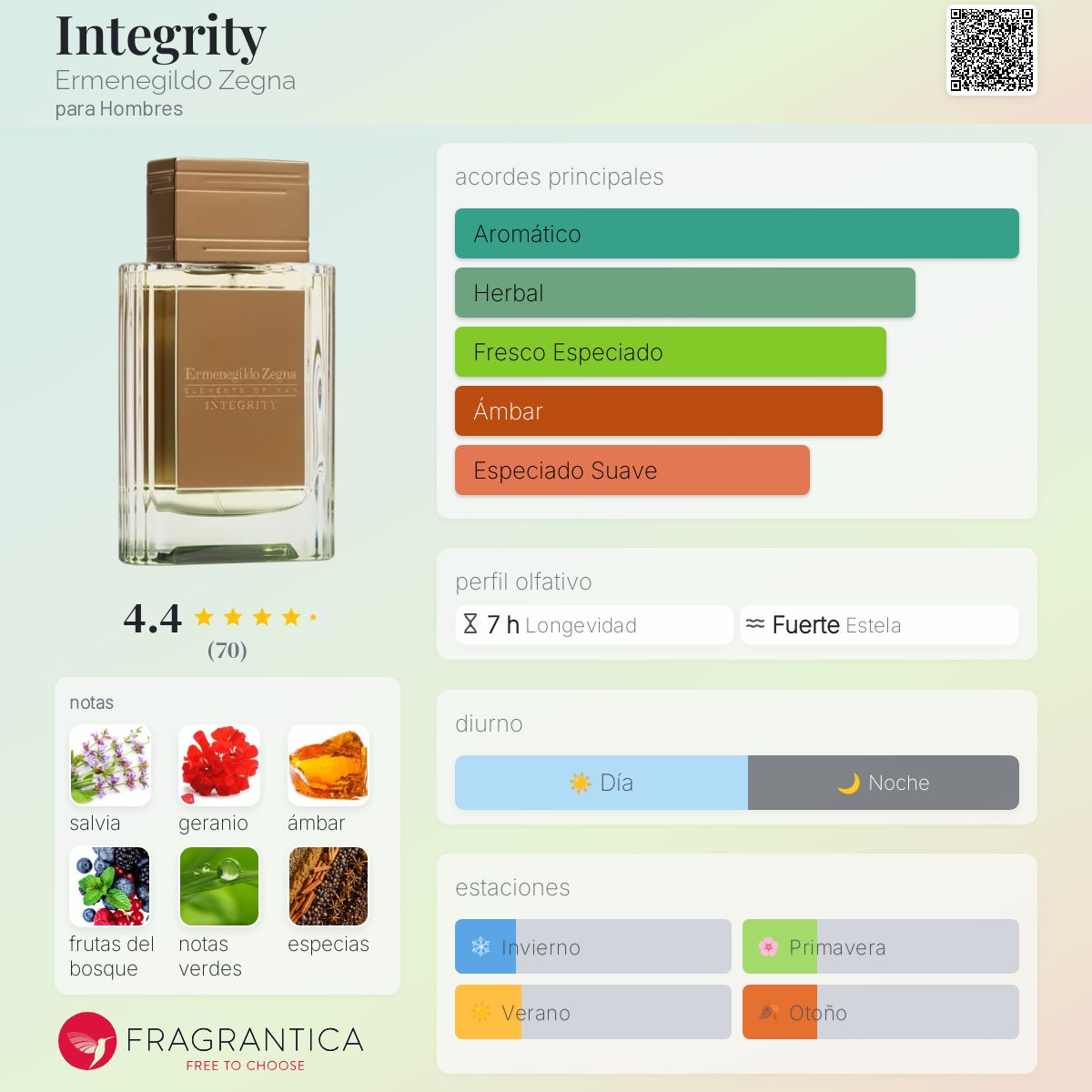 Integrity Ermenegildo Zegna Colonia una fragancia para Hombres 2017 - Main Image