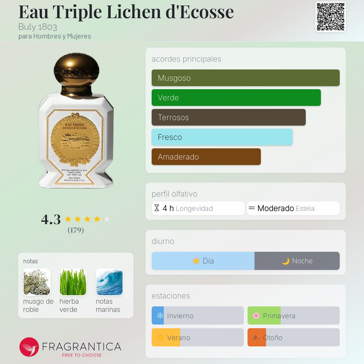 Eau Triple Lichen d'Ecosse Buly 1803 fragancia - una