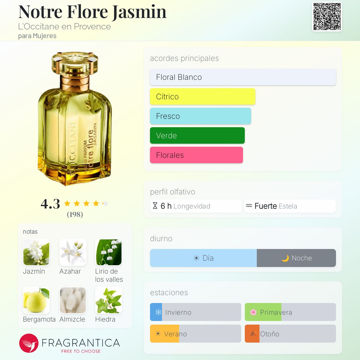 L'OCCITANE 限定品ノートル フロール ジャスミン L'OCCITANE 限定品ノートル フロール ジャスミン 新品同様】ロクシタン