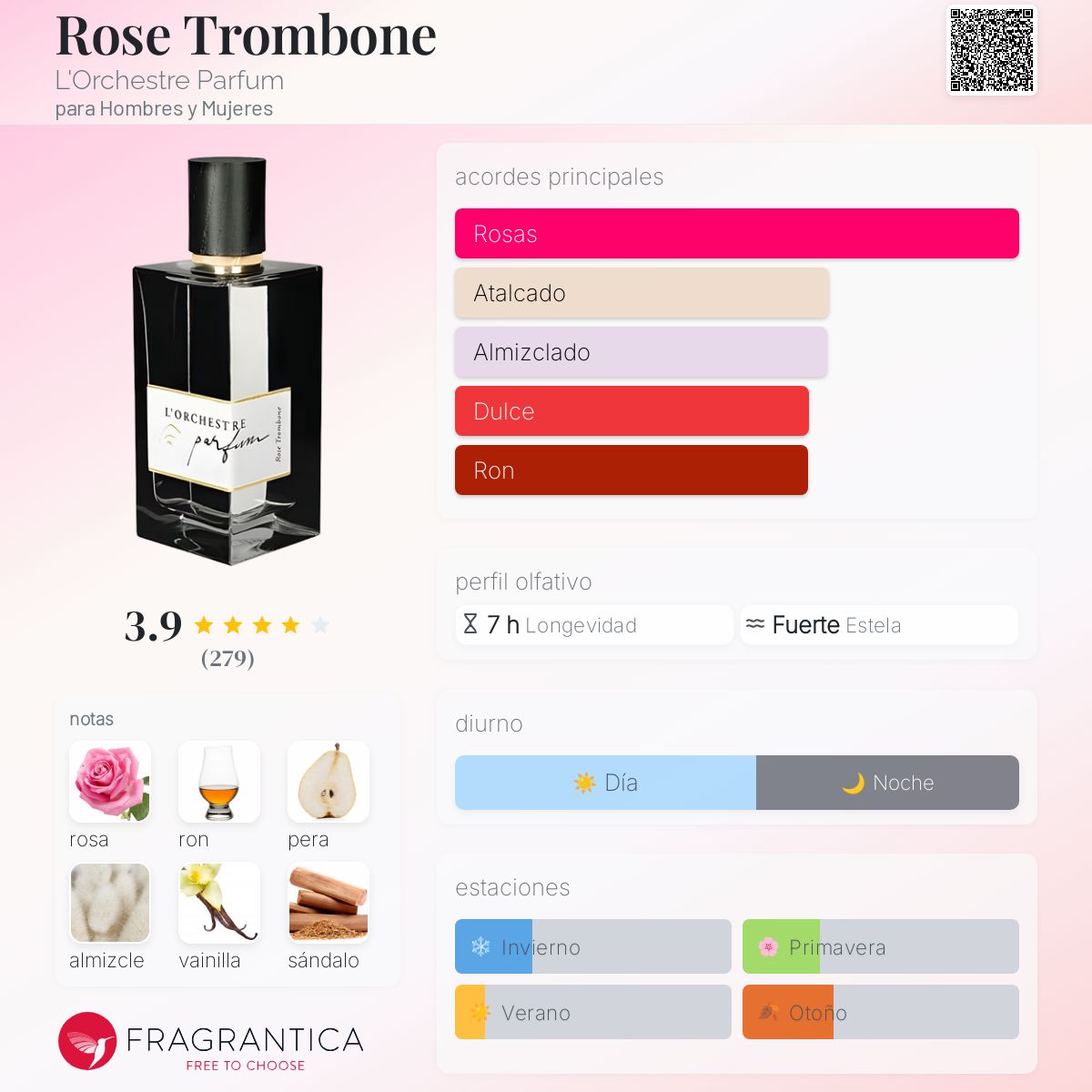 Rose Trombone L'Orchestre Parfum fragancia - una