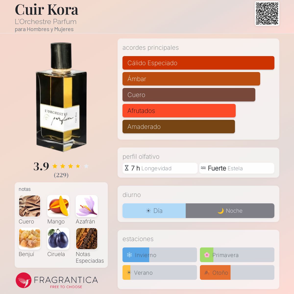 Cuir Kora L'Orchestre Parfum fragancia - una fragancia para