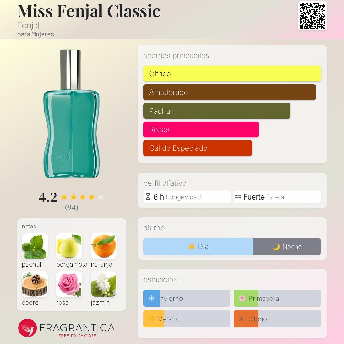 Miss Fenjal Classic Fenjal fragancia una fragancia para Mujeres