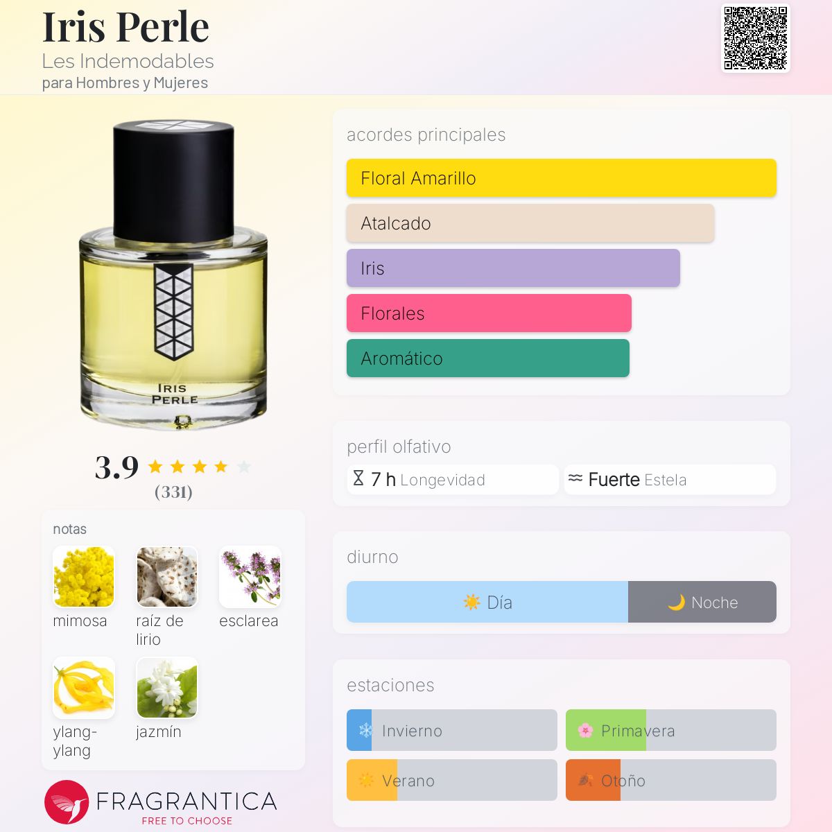 香水(ユニセックス) IRIS PERLE LES INDEMODABLES Iris Perle | Les Indémodables | parfumexquis