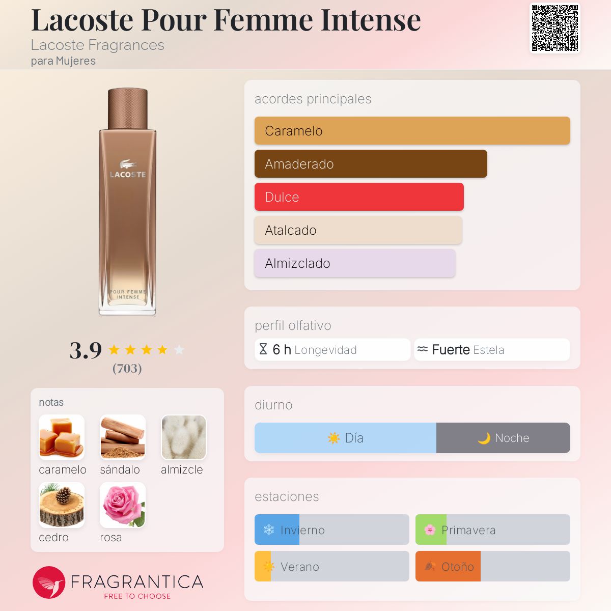 lacoste pour femme intense