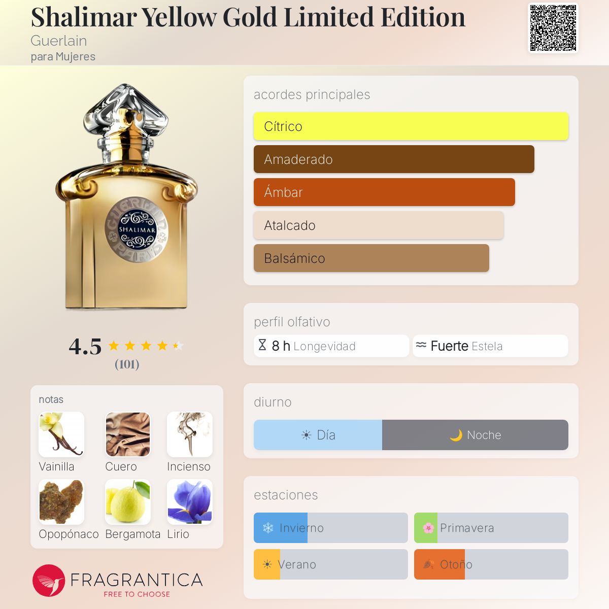 Shalimar Yellow Gold Limited Edition Guerlain fragancia - una