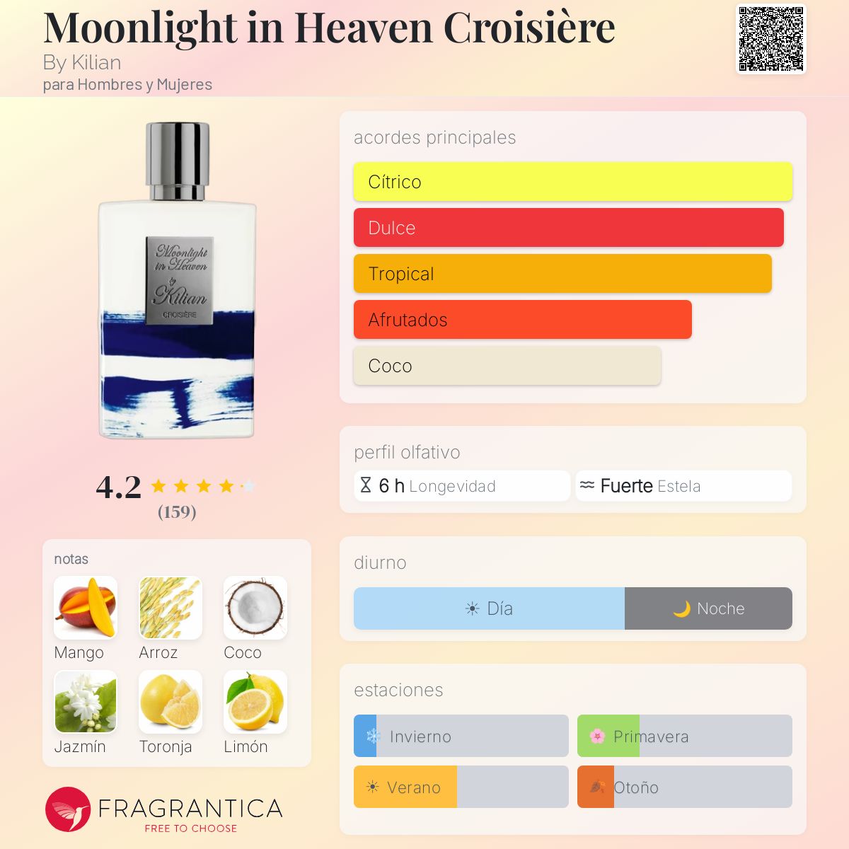 Moonlight in Heaven Croisière By Kilian fragancia - una fragancia