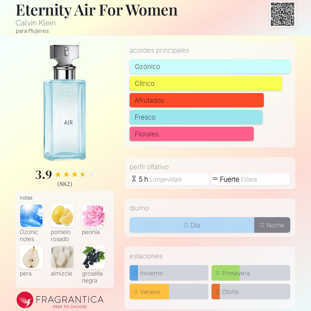 Eternity Air For Women Calvin Klein fragancia - una fragancia para