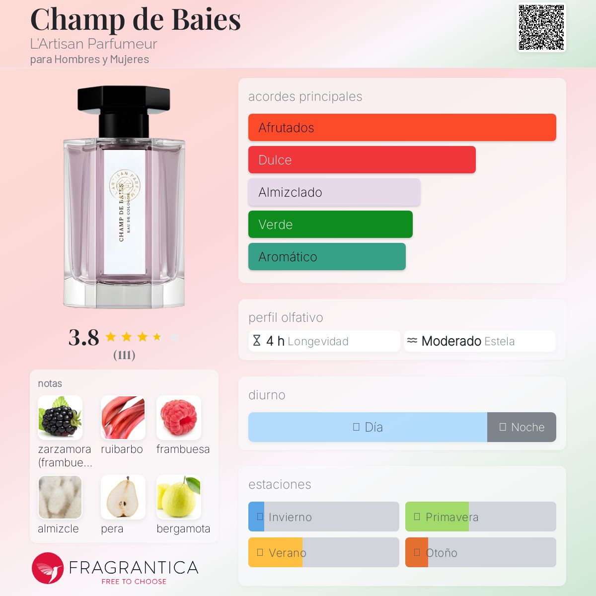 香水(ユニセックス) L'artisan Parfumeur CHAMP DE BAIES 香水(ユニセックス) L'artisan Parfumeur CHAMP DE BAIES シャン