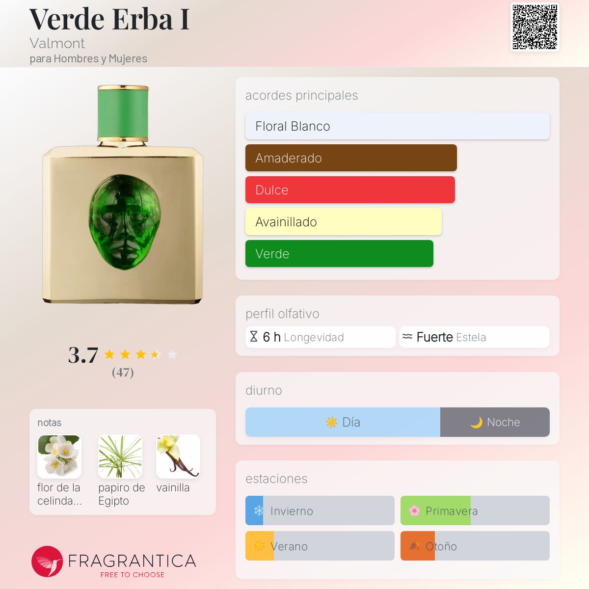 STORIE VENEZIANE VERDE ERBA I エクストレクト Verde Erba I Valmont