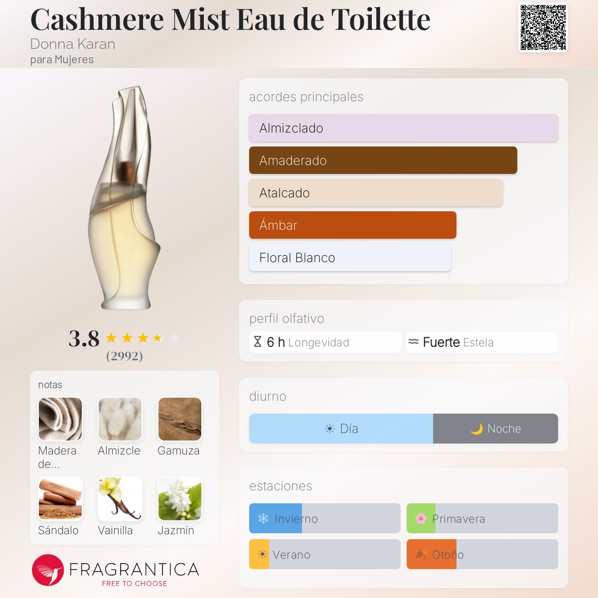 Cashmere Mist Eau de Toilette Donna Karan fragancia - una