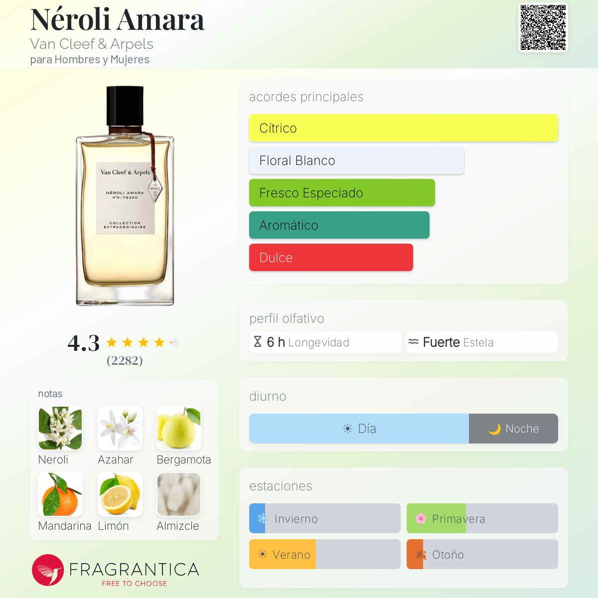 Néroli Amara Van Cleef & Arpels fragancia - una fragancia para