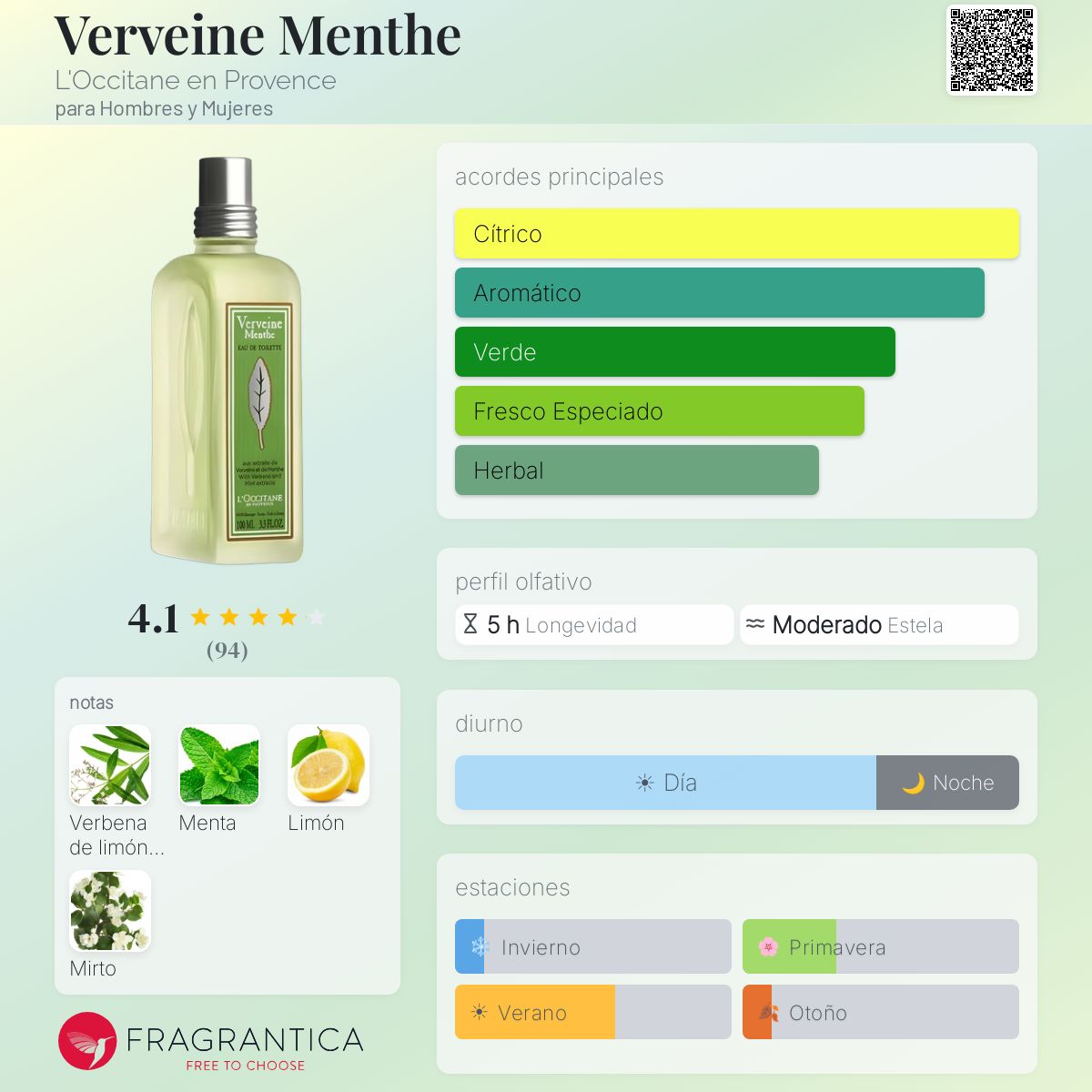 Verveine Menthe L'Occitane en Provence fragancia - una fragancia