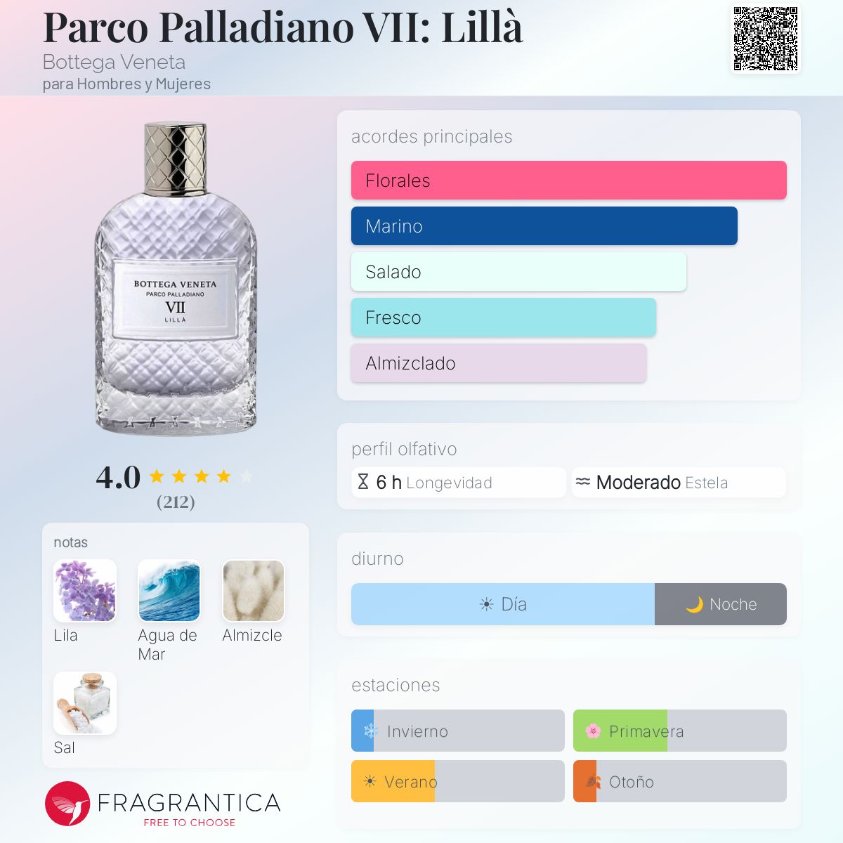 Parco Palladiano VII: Lillà Bottega Veneta fragancia - una
