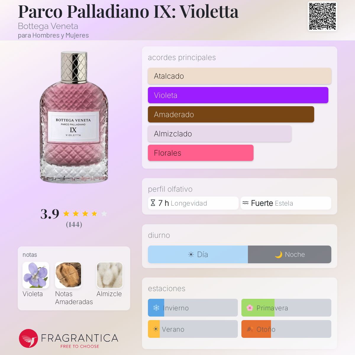 Parco Palladiano IX: Violetta Bottega Veneta fragancia - una