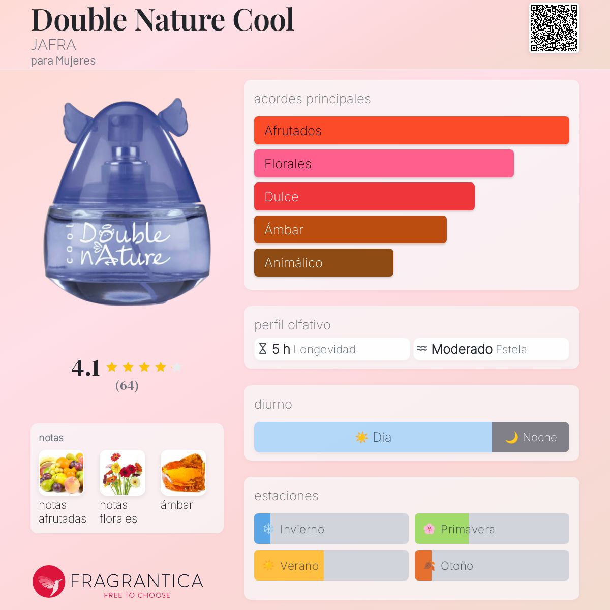 Diablito Double Nature Cool 100 Ml Jafra Perfume Diablito Jafra