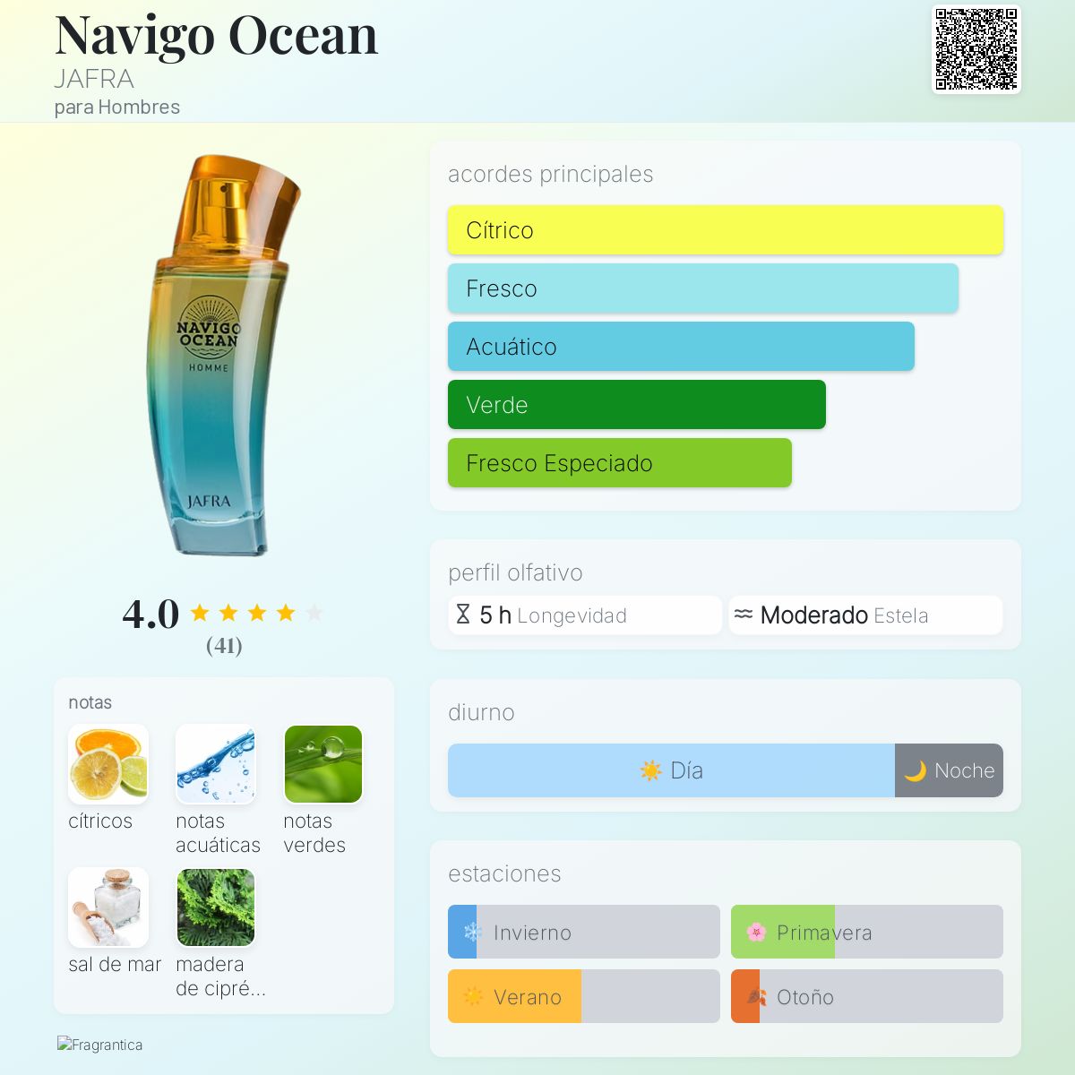 Ocean Jafra Hombre Locion Navigo Navigo Moon Homme Navigo Azul De