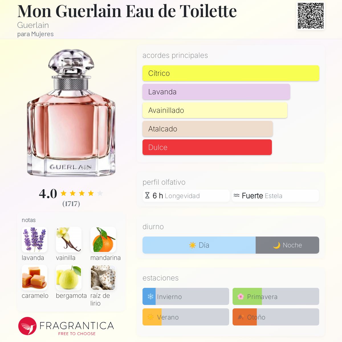 De Parfum Intense Mon Guerlain Fragrancenet Mon Guerlain Sensuelle