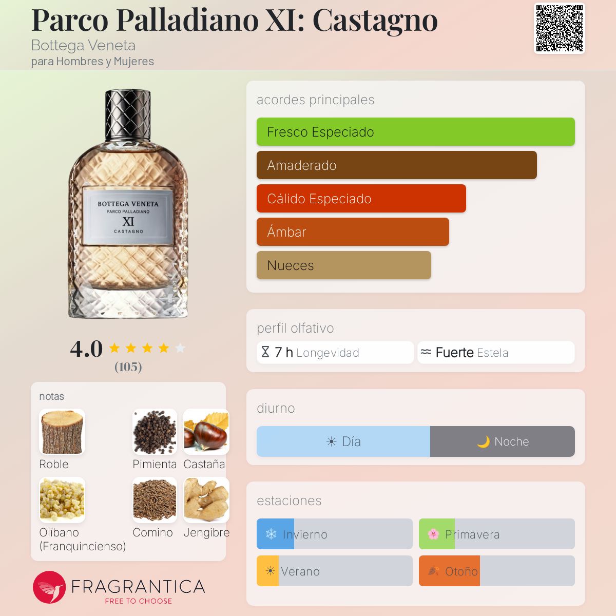 Parco Palladiano XI: Castagno Bottega Veneta fragancia - una
