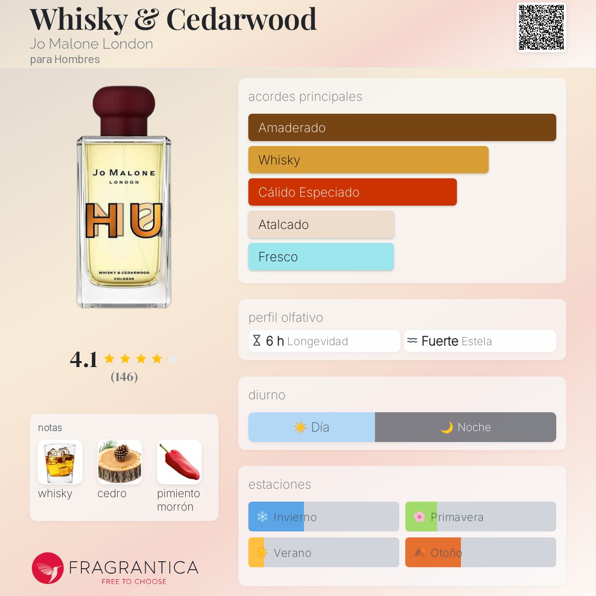 Whisky & Cedarwood Jo Malone London Colonia - una