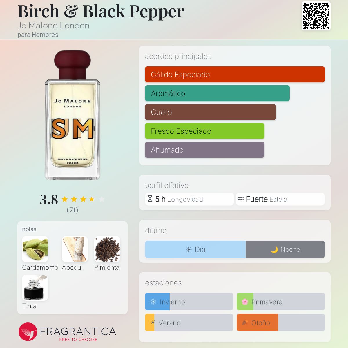 Jo Malone Birch & Black Pepper コロン 100ml Birch & Black Pepper Jo Malone London Colonia - una fragancia para