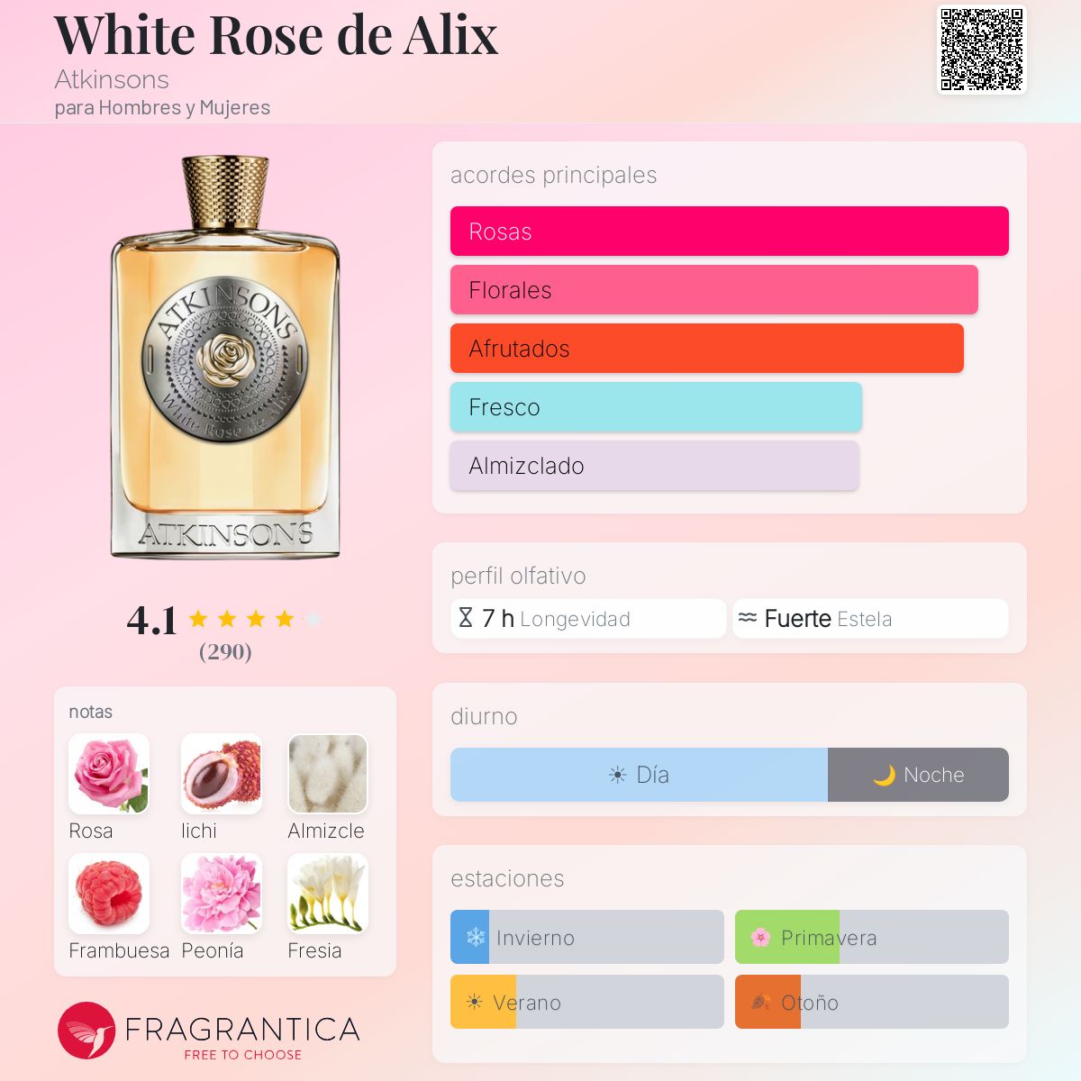 White Rose de Alix Atkinsons fragancia - una fragancia para