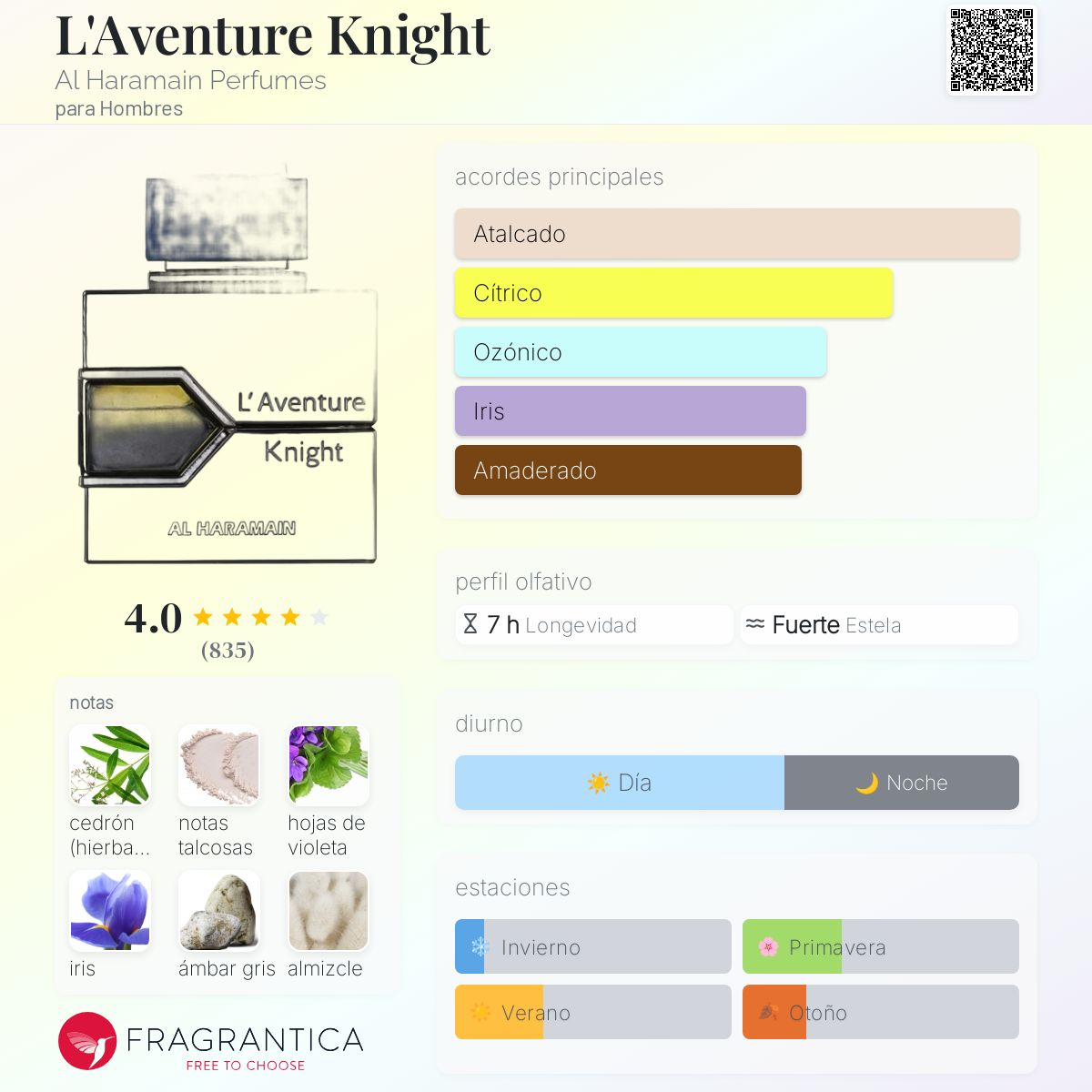 Perfume Al Haramain L'Aventure Knight EDP Masculino 100mL